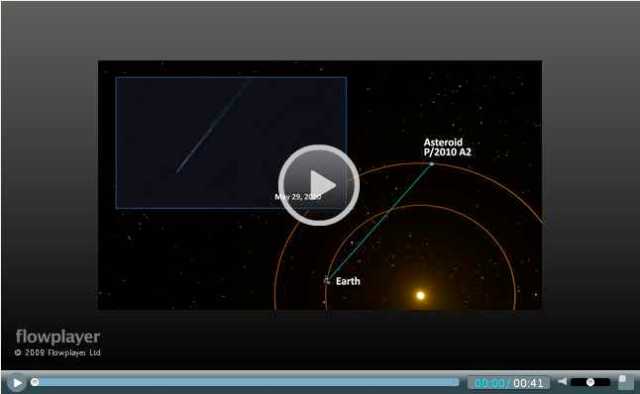 Earth-Asteroid Orbit /NASA, ESA, G. Bacon, STScI, Hubblesite, hubblesite.org