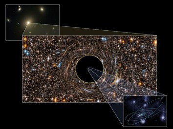Illustration of newly discovered black hole with our solar system at center for scale/Pete Marenfeld, National Optical Astronomy Observatory, The New York Times