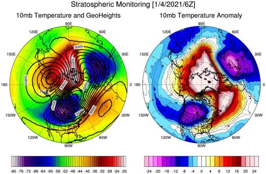 Stratospheric Warming Over the North Pole, Jan 4 2021 / MJVentrice / Click for more.